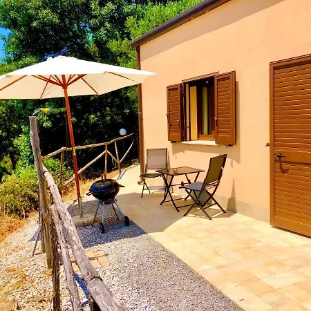 Cuore Della Valle